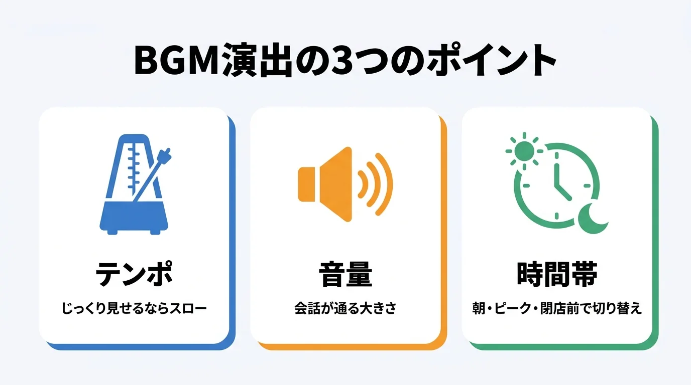 アパレルショップのBGM演出テクニック