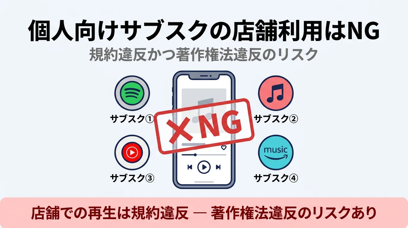 個人向けサブスクの店舗利用はNG