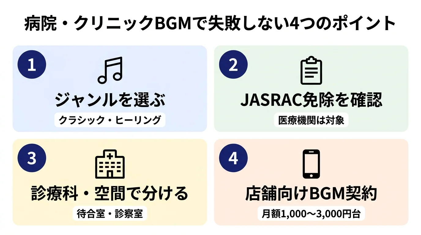 病院・クリニックBGMで失敗しない4つのポイント
