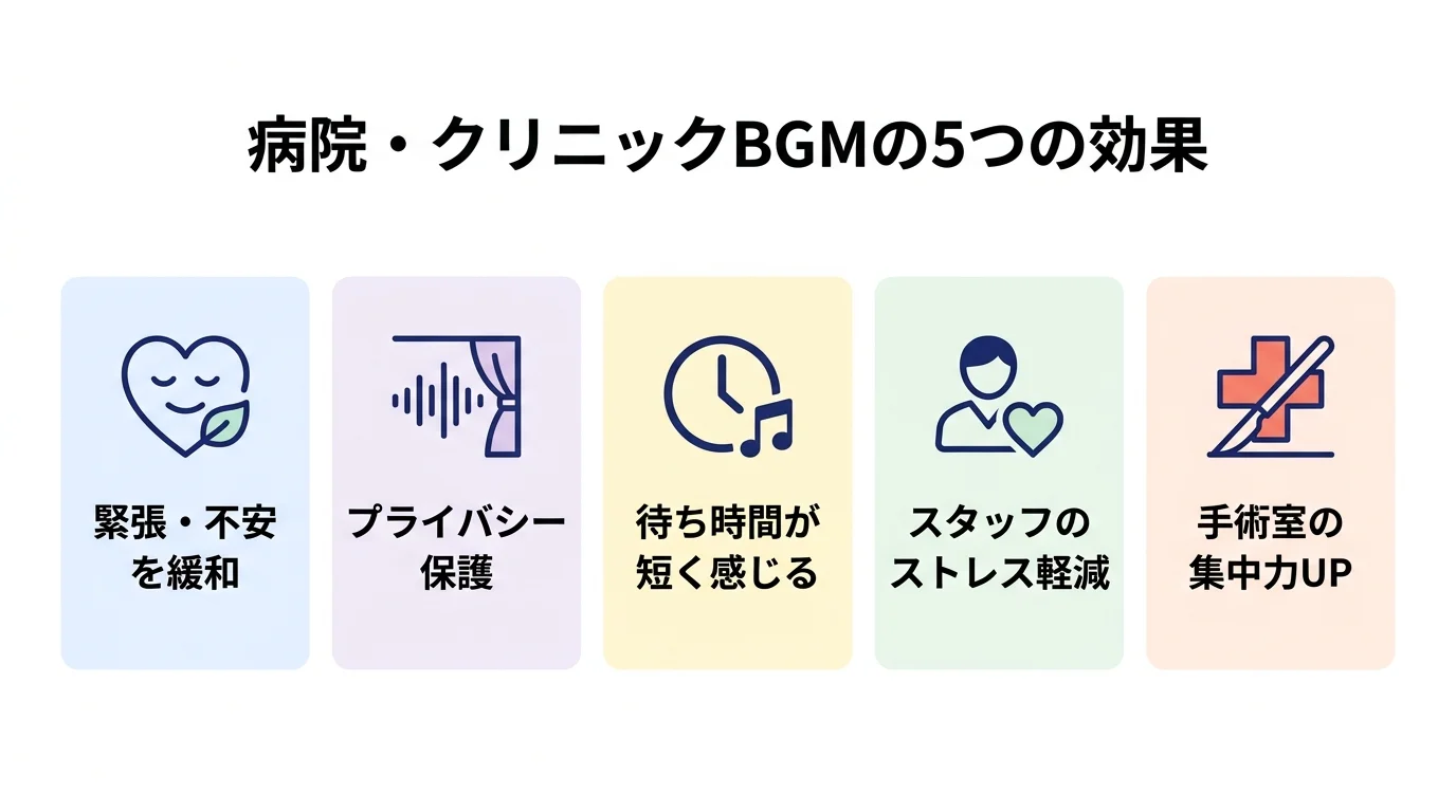 病院BGMの5つの効果