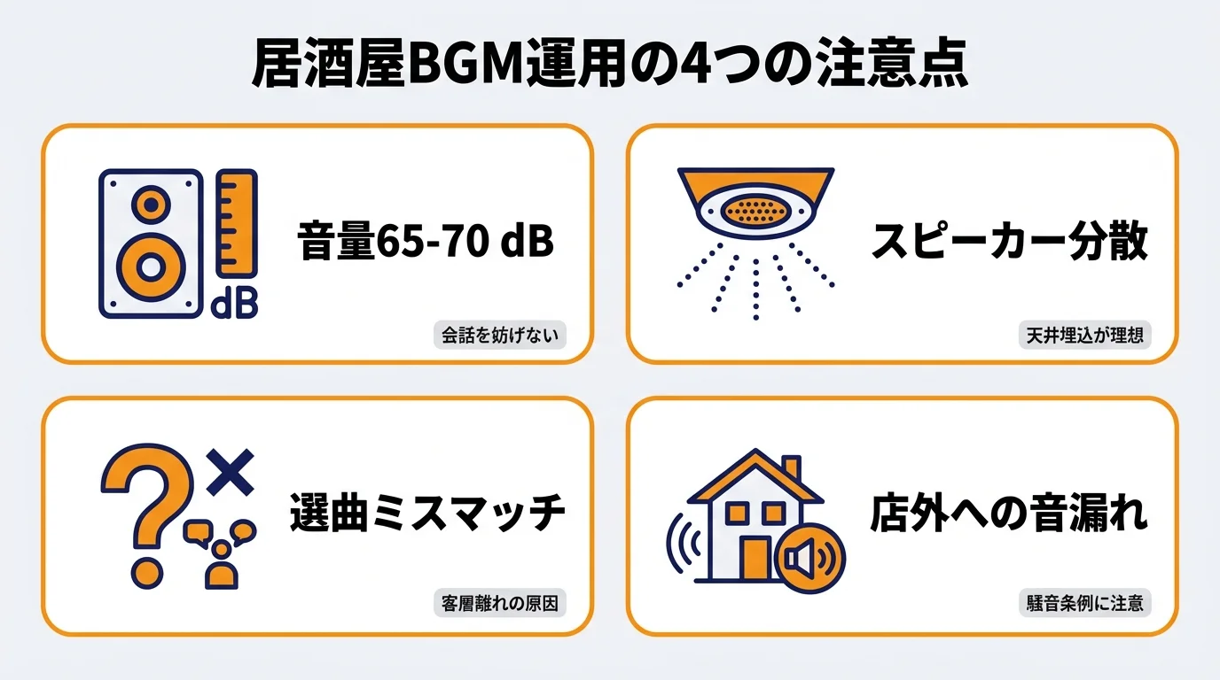 居酒屋BGM運用の4つの注意点（音量65-70dB・スピーカー分散・選曲ミスマッチ・店外への音漏れ）