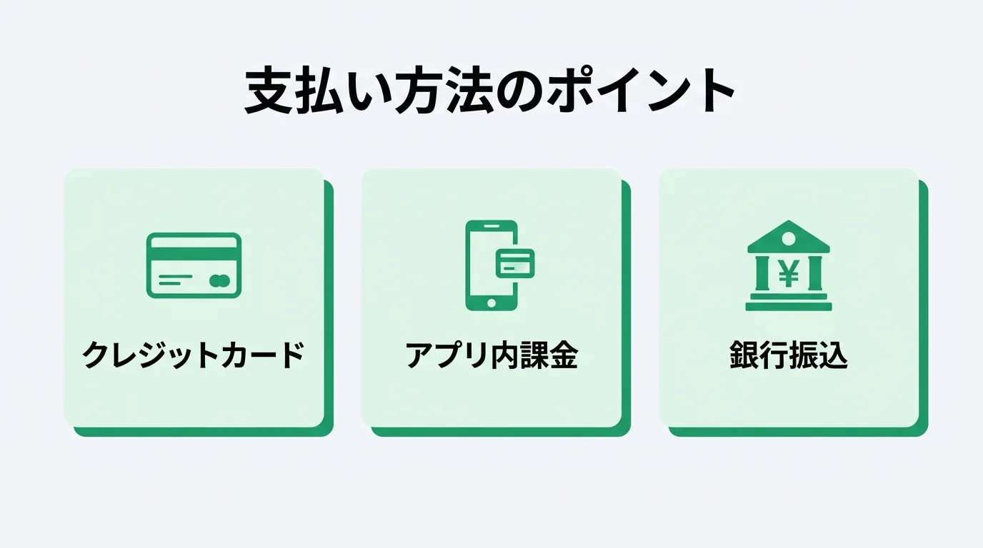 店舗BGMアプリの選び方 支払い方法のポイント(クレジットカード・アプリ内課金・銀行振込)