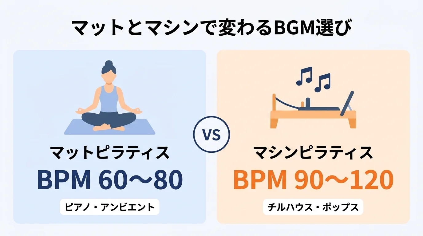 マットピラティスとマシンピラティスの選曲の違い