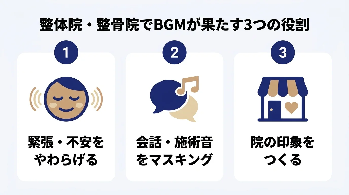 整体院でBGMが果たす3つの役割
