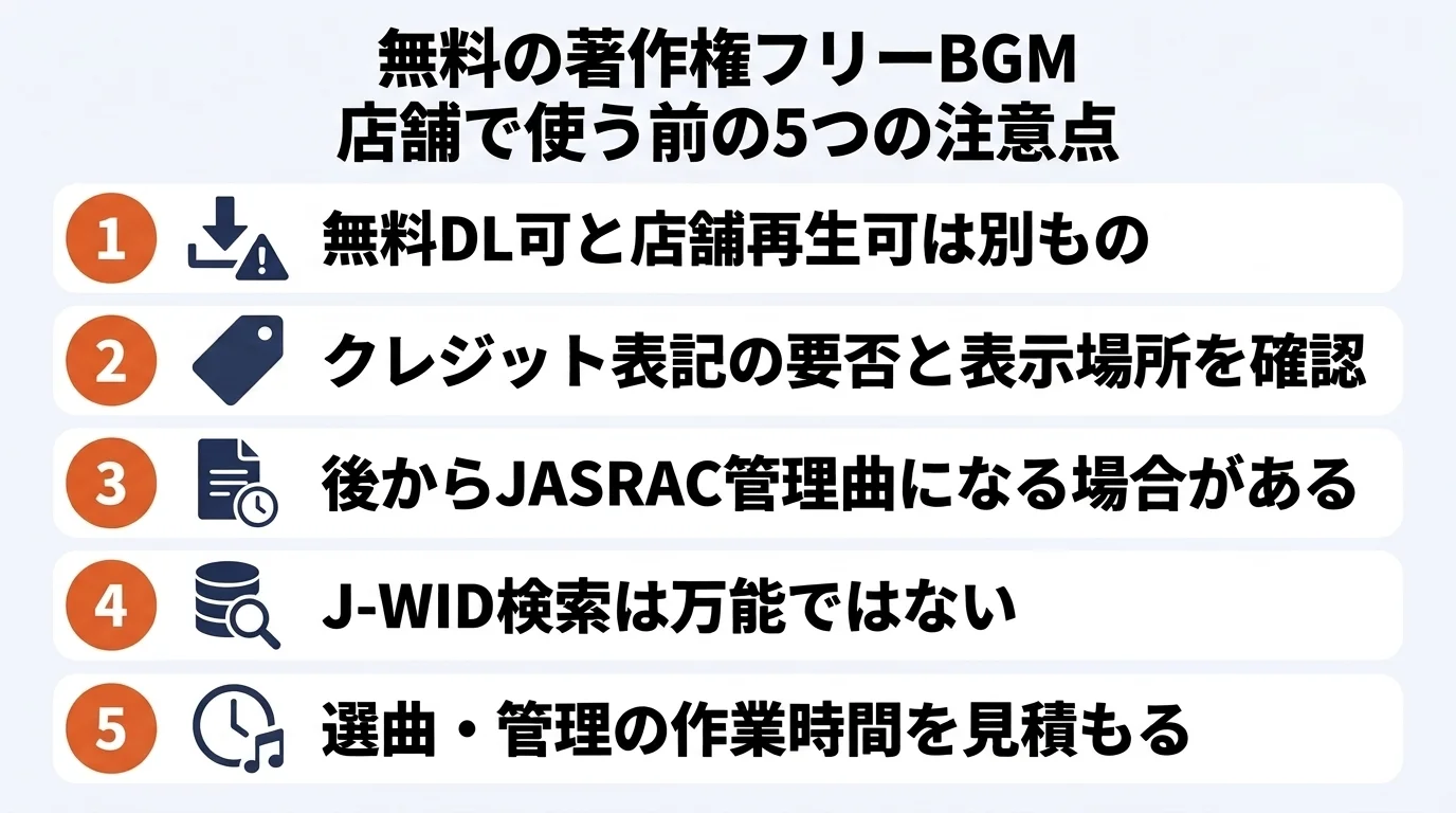 無料の著作権フリーBGMを店舗で使う前の5つの注意点チェックリスト