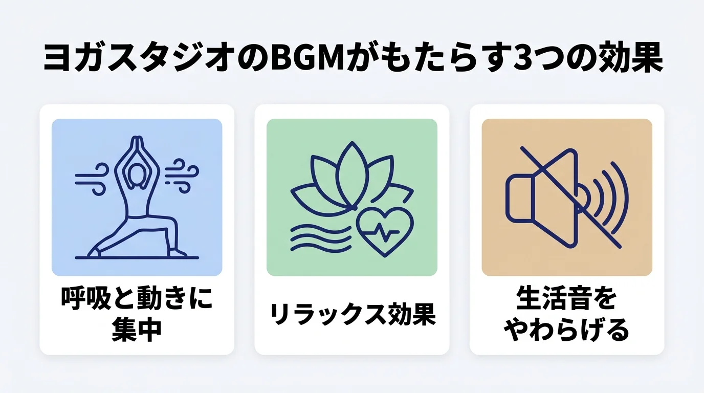 ヨガスタジオのBGMがレッスンにもたらす3つの効果