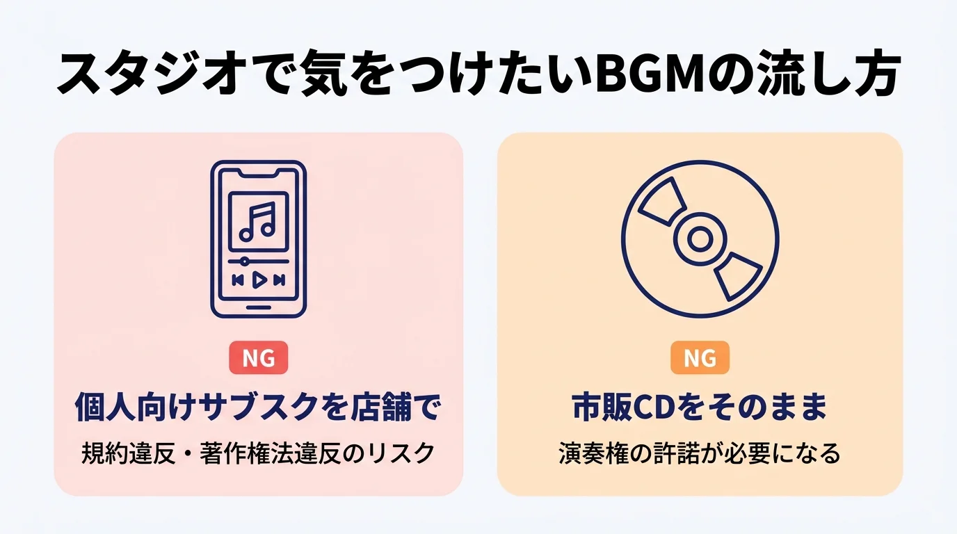スタジオで気をつけたいBGMの流し方（個人向けサブスク・市販CDはNG）